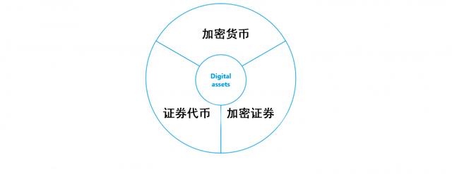 imtoken可以转账到币安吗_imtoken可以转账到币安吗_imtoken可以转账到币安吗