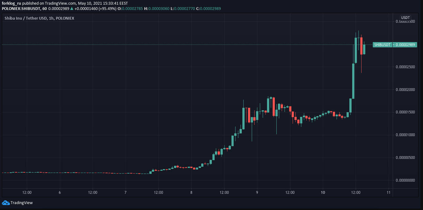 imtoken转到火币网_imtoken转到火币网_imtoken转到火币网