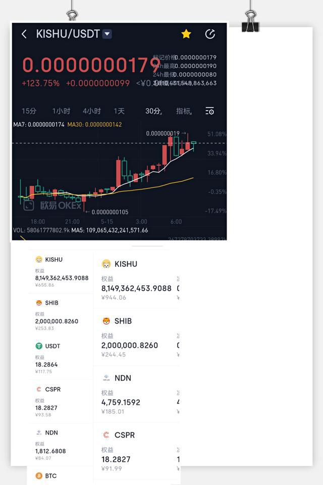 imtoken转到火币网_imtoken转到火币网_imtoken转到火币网