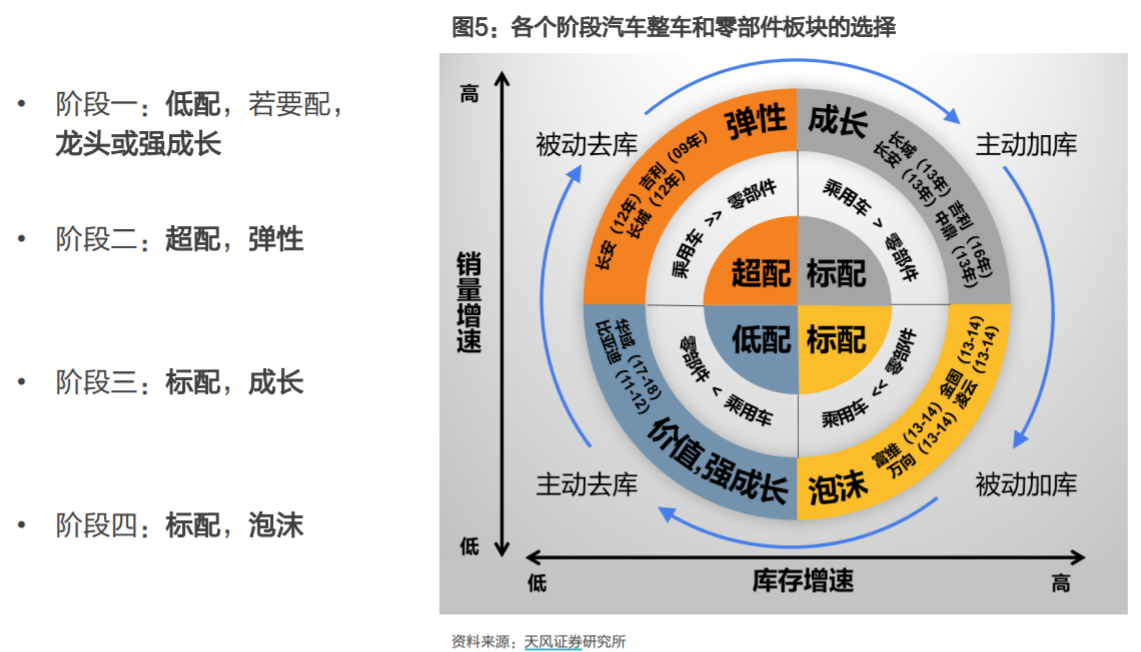 imtoken有多少用户量_imtoken用户数量_imtoken能量不够