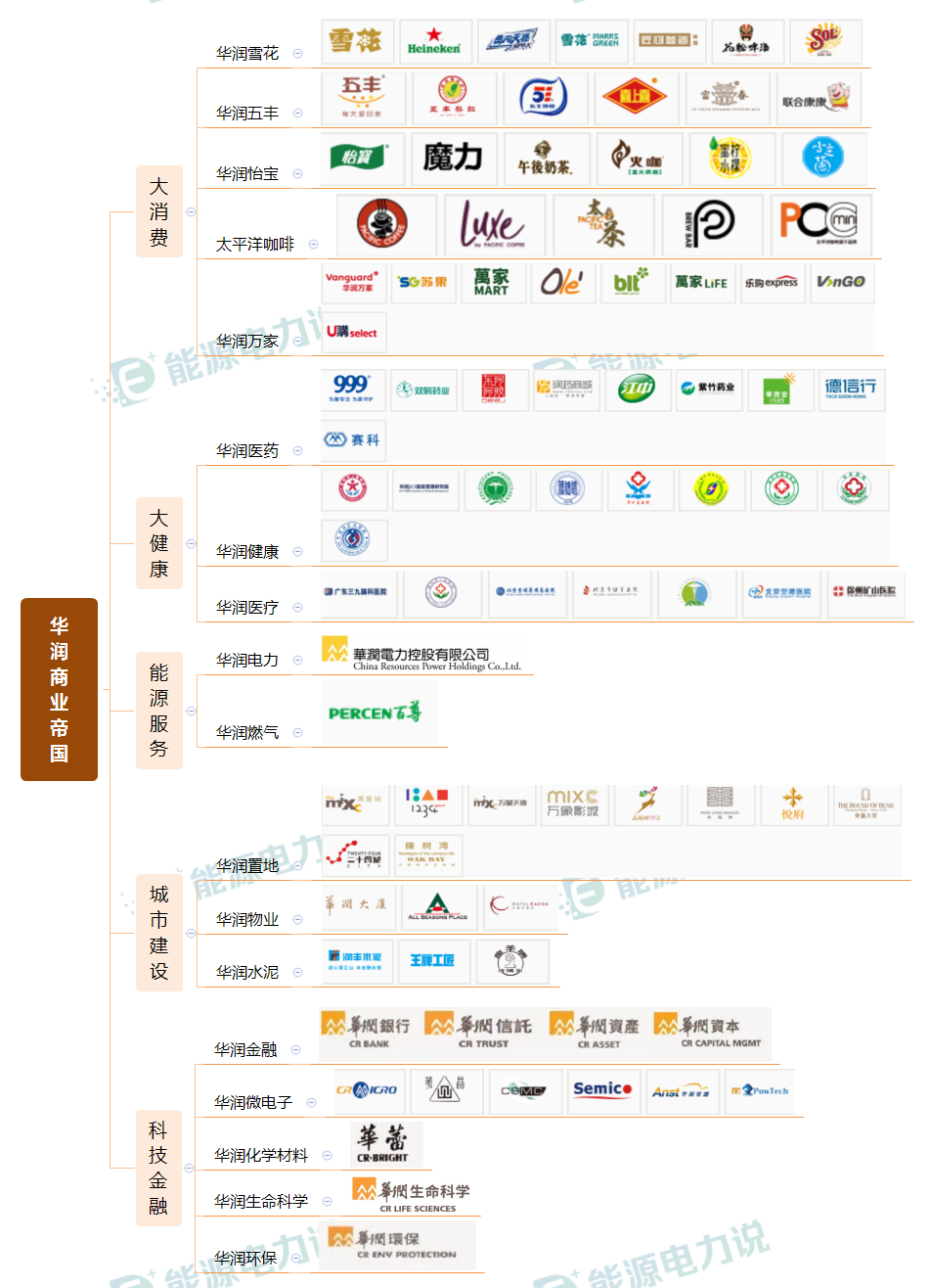 imtoken用户数量_imtoken有多少用户量_imtoken能量不够