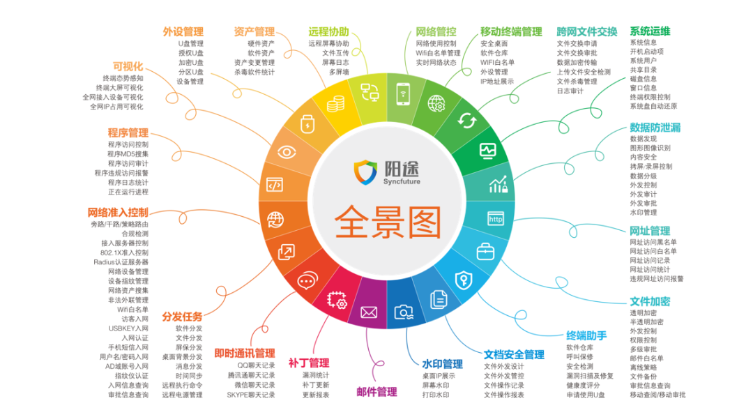 imtoken能量带宽获得_imtoken怎么样获得能量_nl能量币