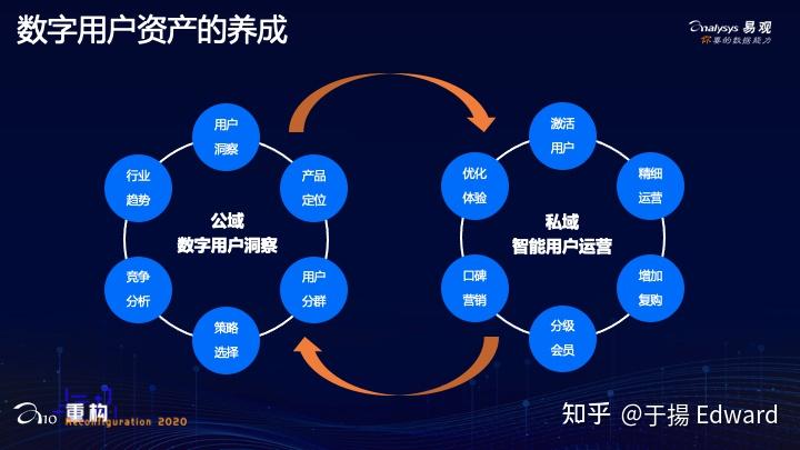 imToken：中国版iOS设备数字资产管理工具