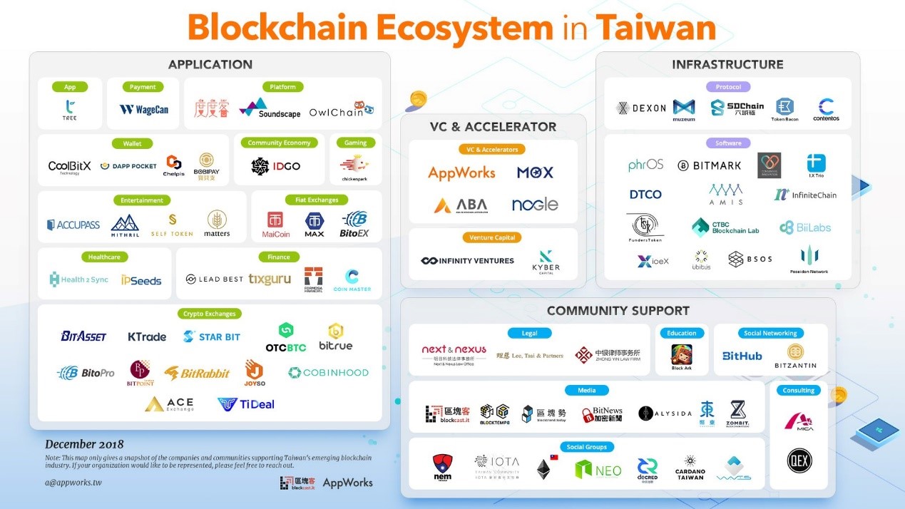 imtoken开源_开源节流什么意思_开源证券