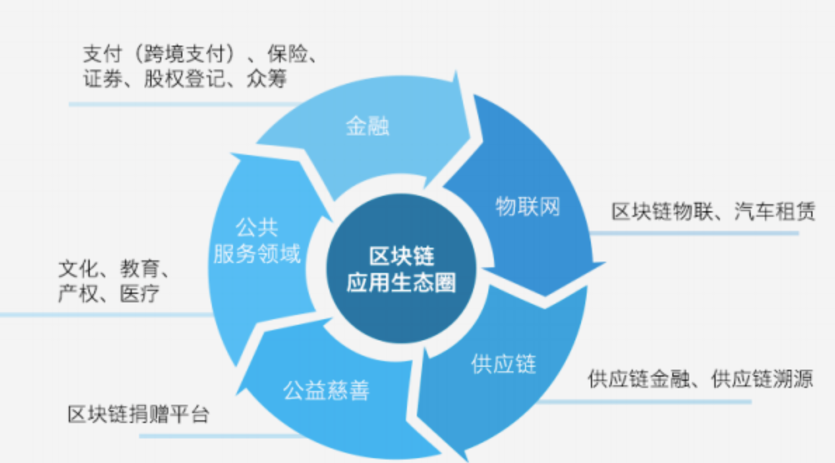 imtoken主网络_网络主播培训班多少钱学费_网络主播直播