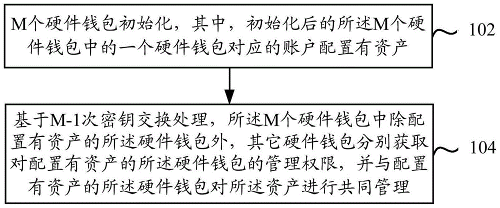 网络主播英文怎么说_网络主播直播_imtoken主网络