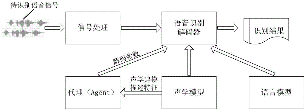 百科百度明星人气榜高以翔_imtimtoken百度百科_百科百度百科