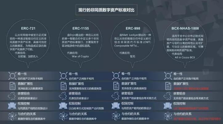 imtoken官网国际版_imtoken国际版官网下载_imtoken官网