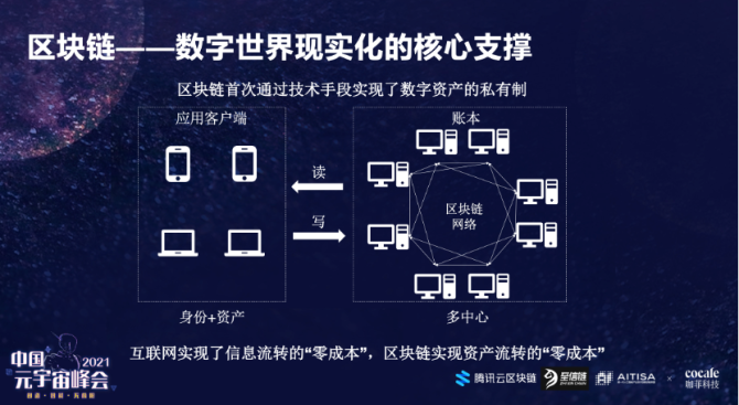 imtoken何斌_科大讯飞18人创始团队_imtoken创始人何斌