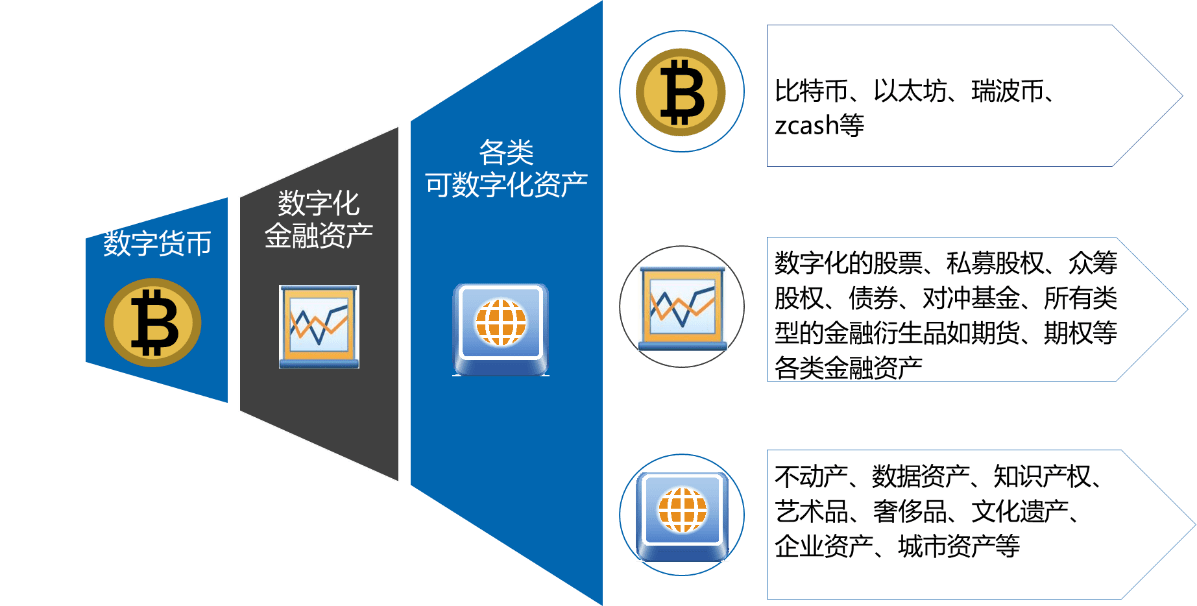 间谍过家家第二季什么时候出_imtoken什么时候出的_师兄啊师兄第二季什么时候出