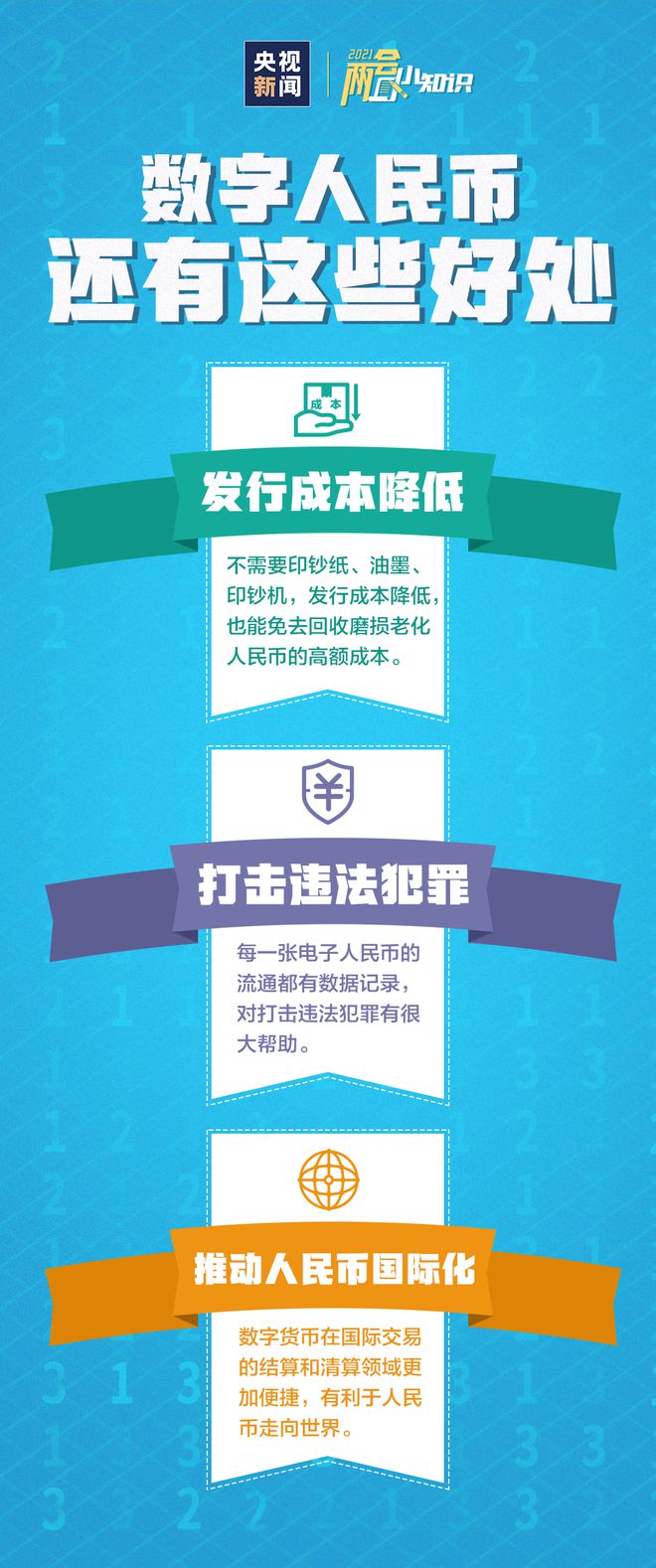 能量充值是什么软件_充值能量水晶是什么游戏_imtoken怎么充值能量