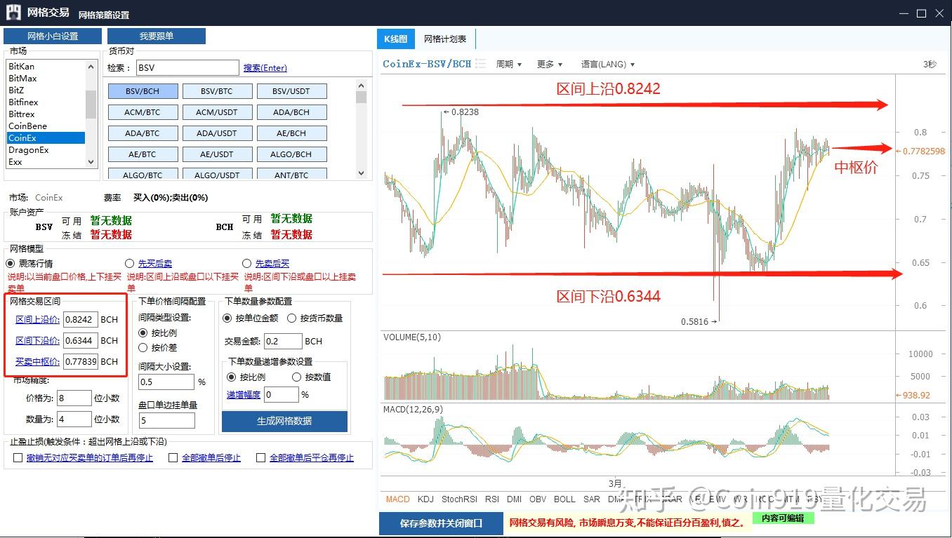 imtoken属于什么链类型_imtoken是什么链类型_链的类型