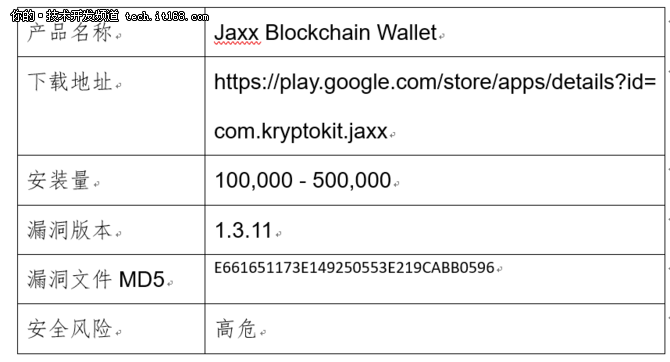 imtoken钱包名称怎么填_钱包名称应如何填写_imtoken钱包签名