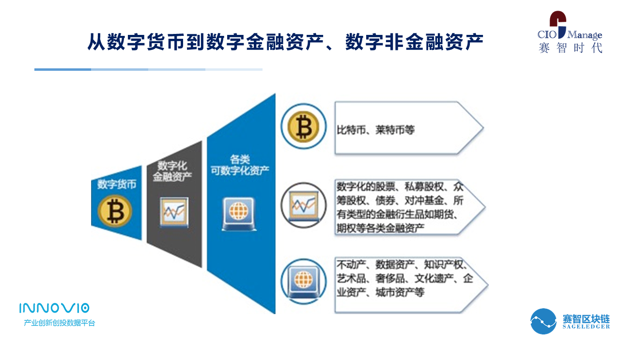 开发公司是国企吗_开发公司是干啥的_imtoken是哪个公司开发的