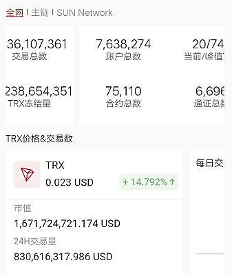 imtoken交易手续费_imtoken钱包手续费扣什么_imtoken钱包要钱吗