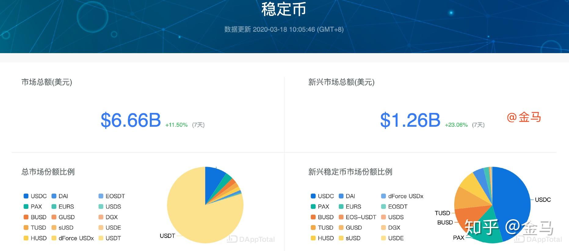 钱包官网下载app最新版本_钱包官网下载imtoken_im钱包官网 tok