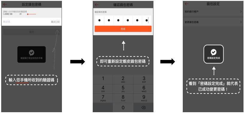 imtoken密码忘记了_imtoken忘记密码怎么办_imtoken忘记密码怎么办