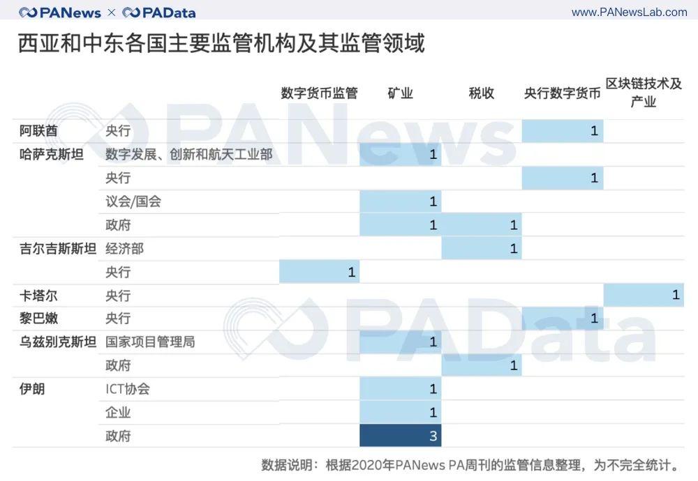 imtoken中国不能用了_imtoken清退中国用户_imtoken退出登录