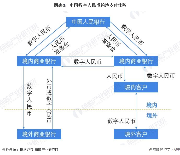 imtoken usdc_imtoken usdc_imtoken usdc