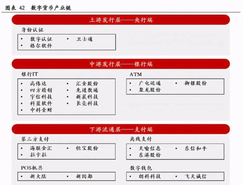 imtoken 大陆 市值_imtoken怎么玩_imtoken的钱怎么拿出来