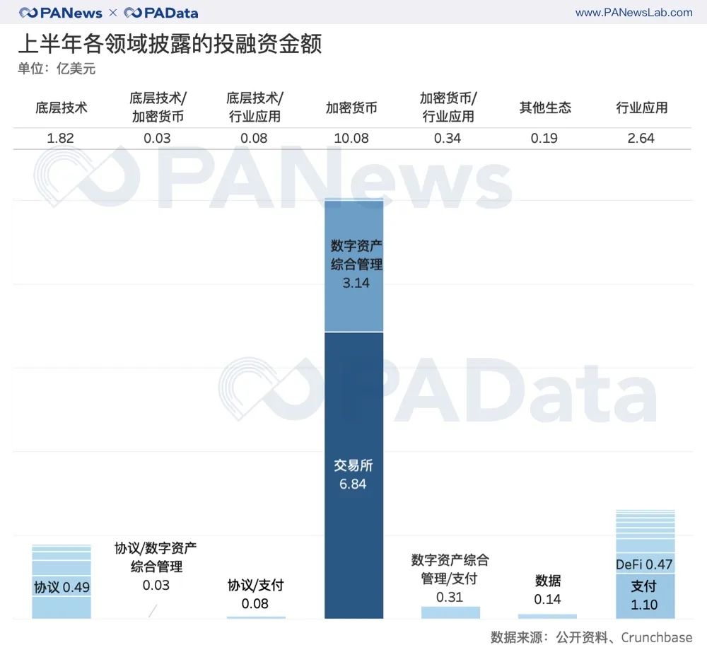融资租赁是什么意思_imtoken融资_融资平台