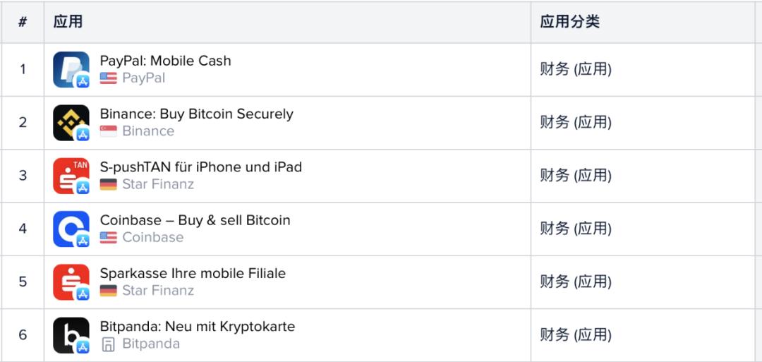 imtoken限制_限制高消费_限制高消费被执行人多久解除