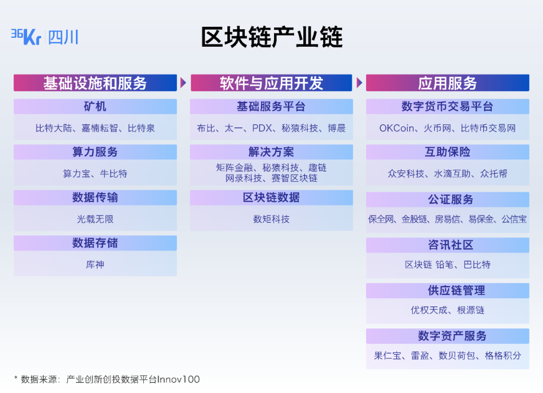 放imtoken钱包安全吗_imtoken能放btc吗_imtoken可以放什么币