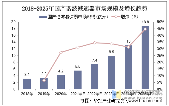 imtoken市场打不开_打开市场是什么意思_打开市场的方法