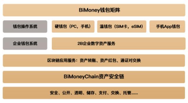 中国知网的网址是_imtoken网址是什么_腾讯游戏安全中心的网址是