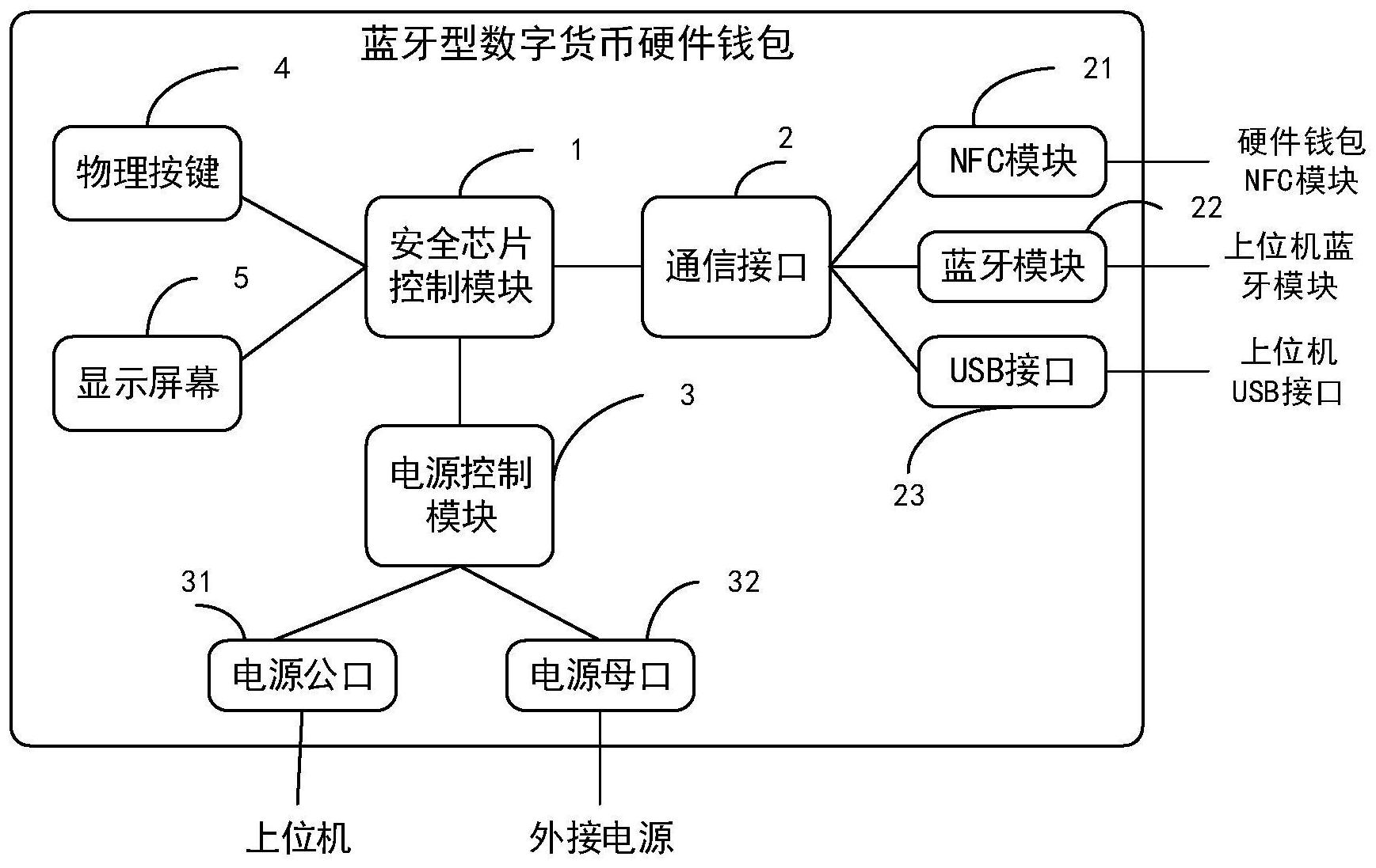 中国知网的网址是_imtoken网址是什么_腾讯游戏安全中心的网址是