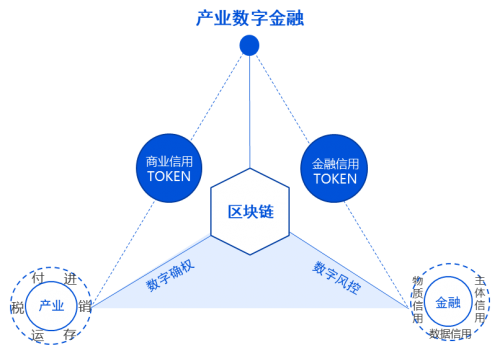 imtoken是_imtoken是_imtoken是