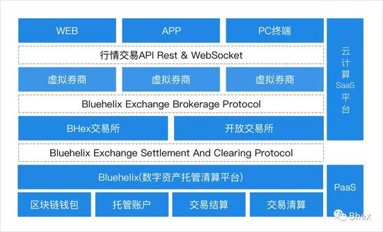 imtoken 转火币_imtoken 转火币_imtoken 转火币
