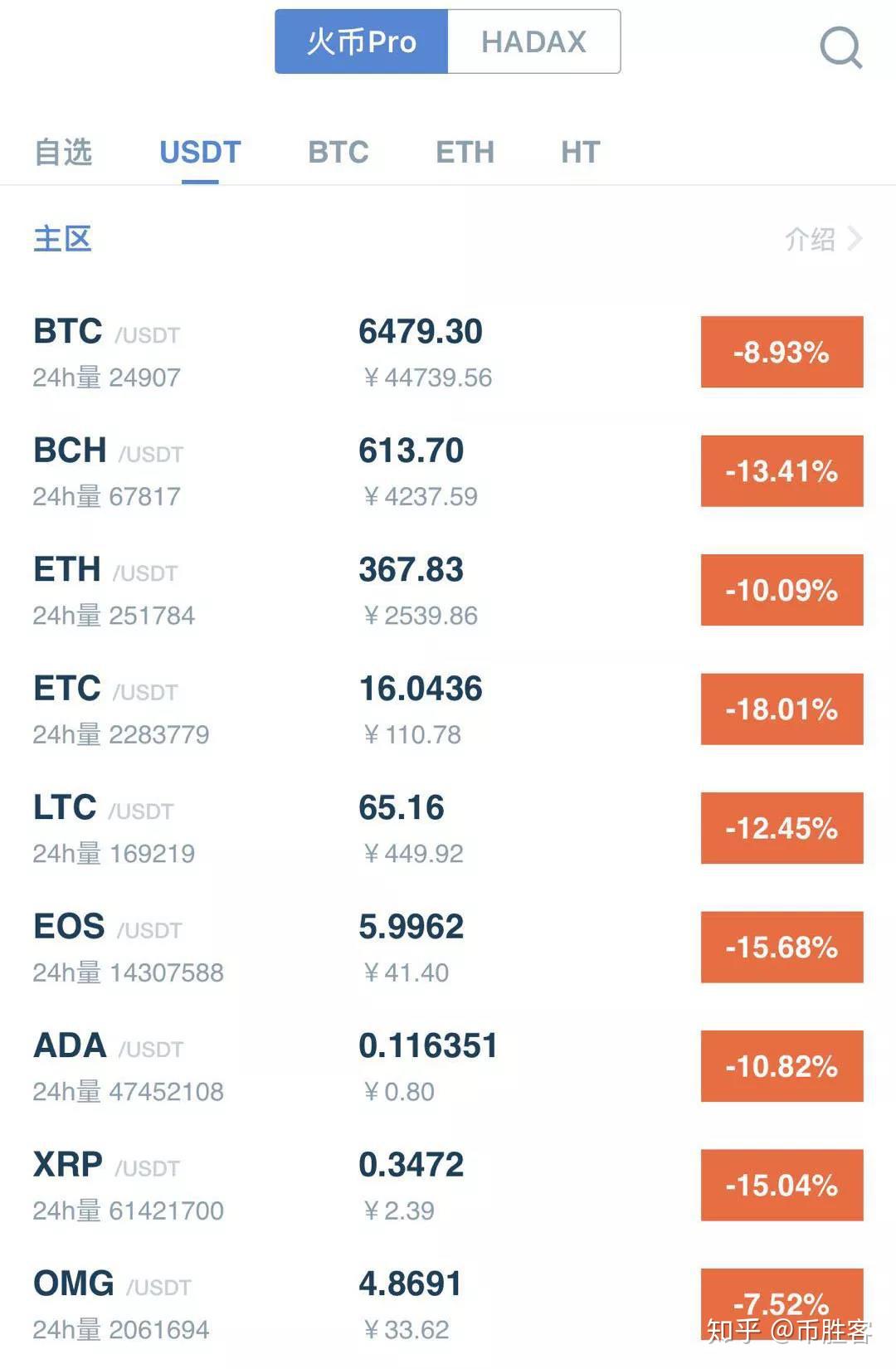 imtoken钱包市值_imtoken钱包市值_imtoken钱包市值