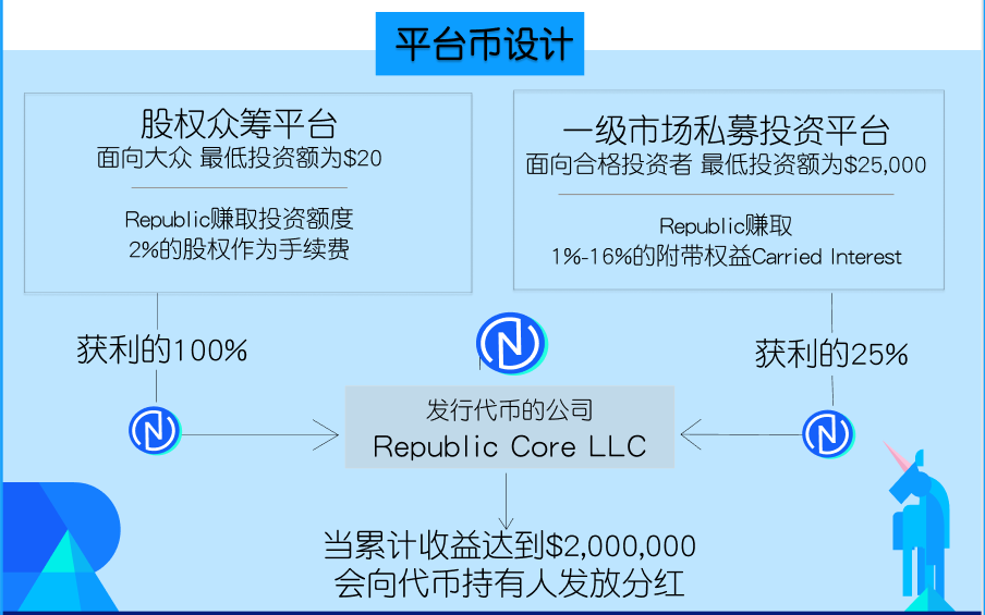 imtoken代币授权_开启代币授权_代币授权是什么意思