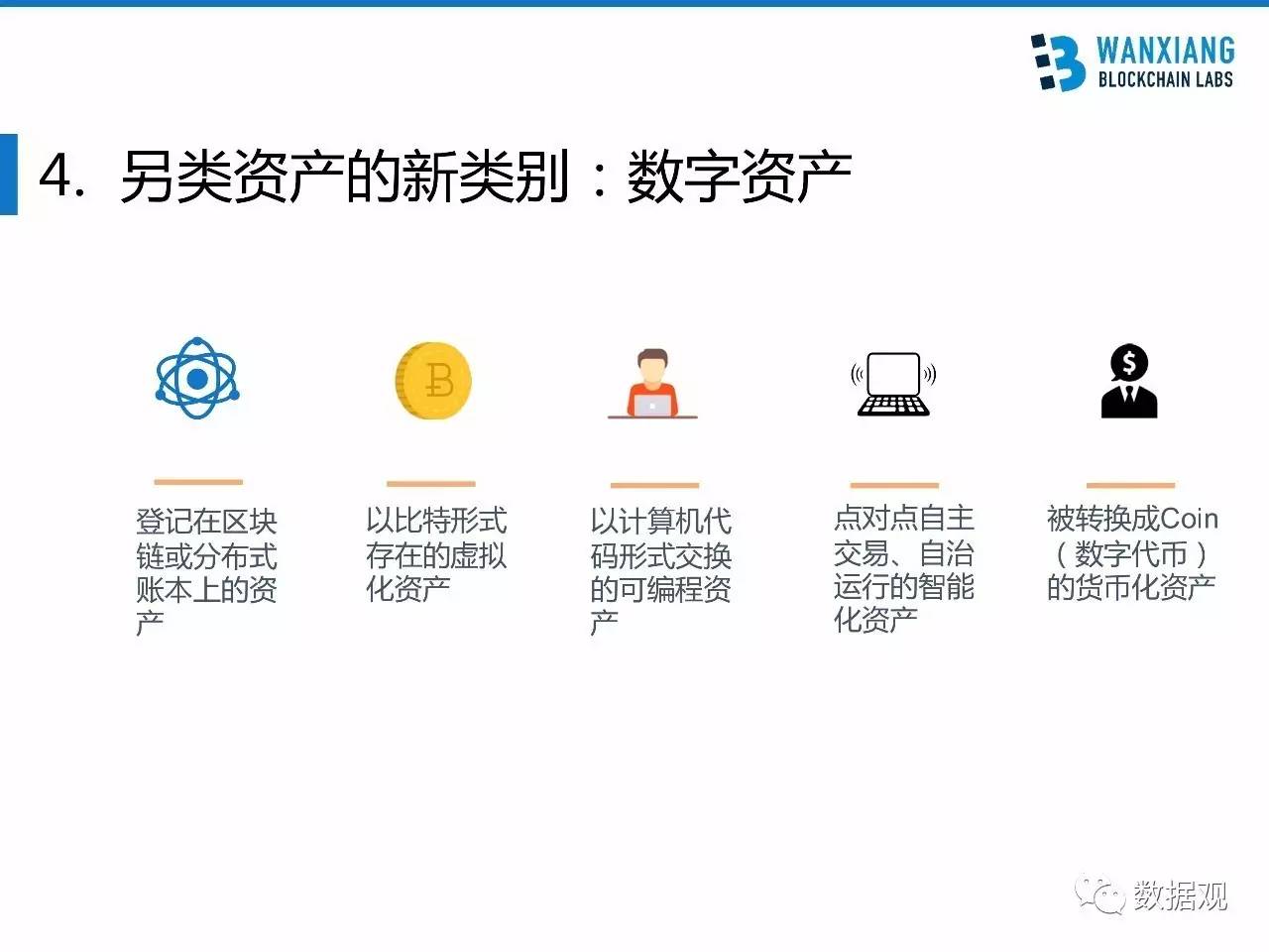 软件imtoken钱包安全吗_钱包软件安全可靠吗_钱包软件安全吗