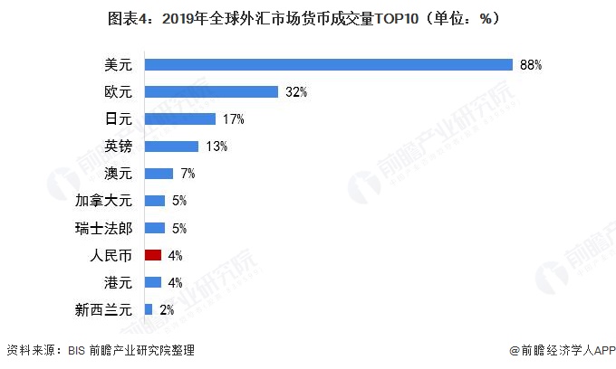 imToken交易手续费如何避免？注意这些问题