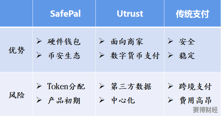 数字艺术家揭秘：imtoken钱包转账竟然可以轻松撤销