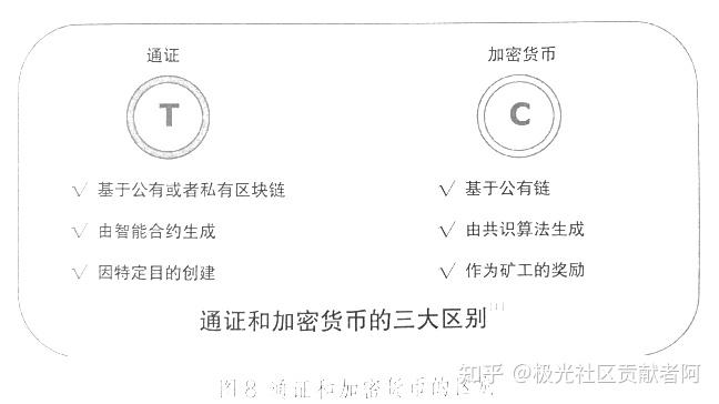 im钱包收到几十亿代币_钱包莫名收到代币_代币怎么转账