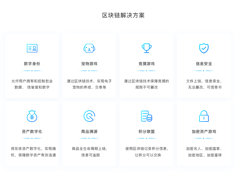 imtoken钱包怎么下载_下载π钱包_imtoken钱包下载安卓教程