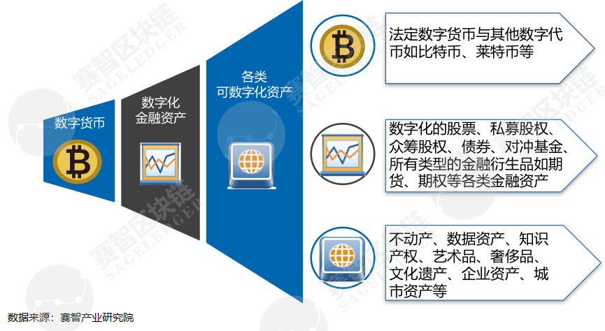 imtoken有什么用_imtoken的钱怎么拿出来_imtoken