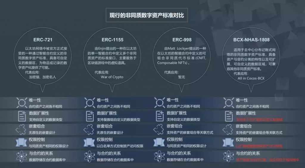 imtoken简介_简介是什么意思_简介英文