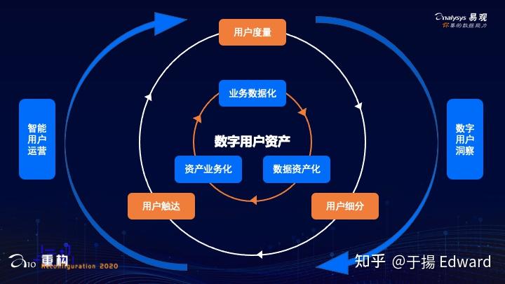 简介是什么意思_简介英文_imtoken简介