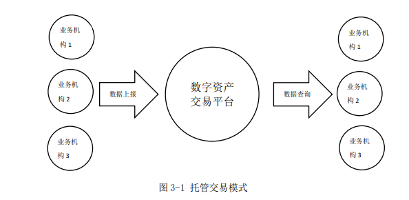 协议书怎样写才有法律效力_协议离婚的协议书怎么写_imtoken协议