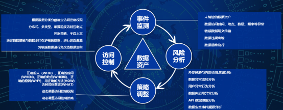 imtoken安全自测答案_imtoken安全自测答案_imtoken安全自测答案