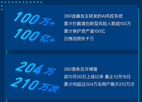 imtoken安全自测答案_imtoken安全自测答案_imtoken安全自测答案