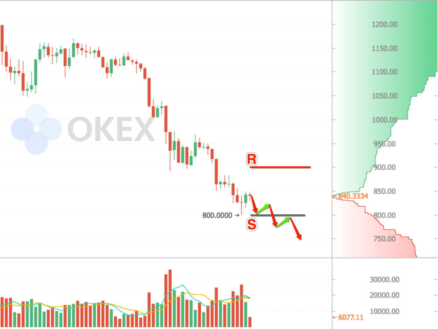 btc挖矿_imtoken支持btc吗_imtoken打包失败