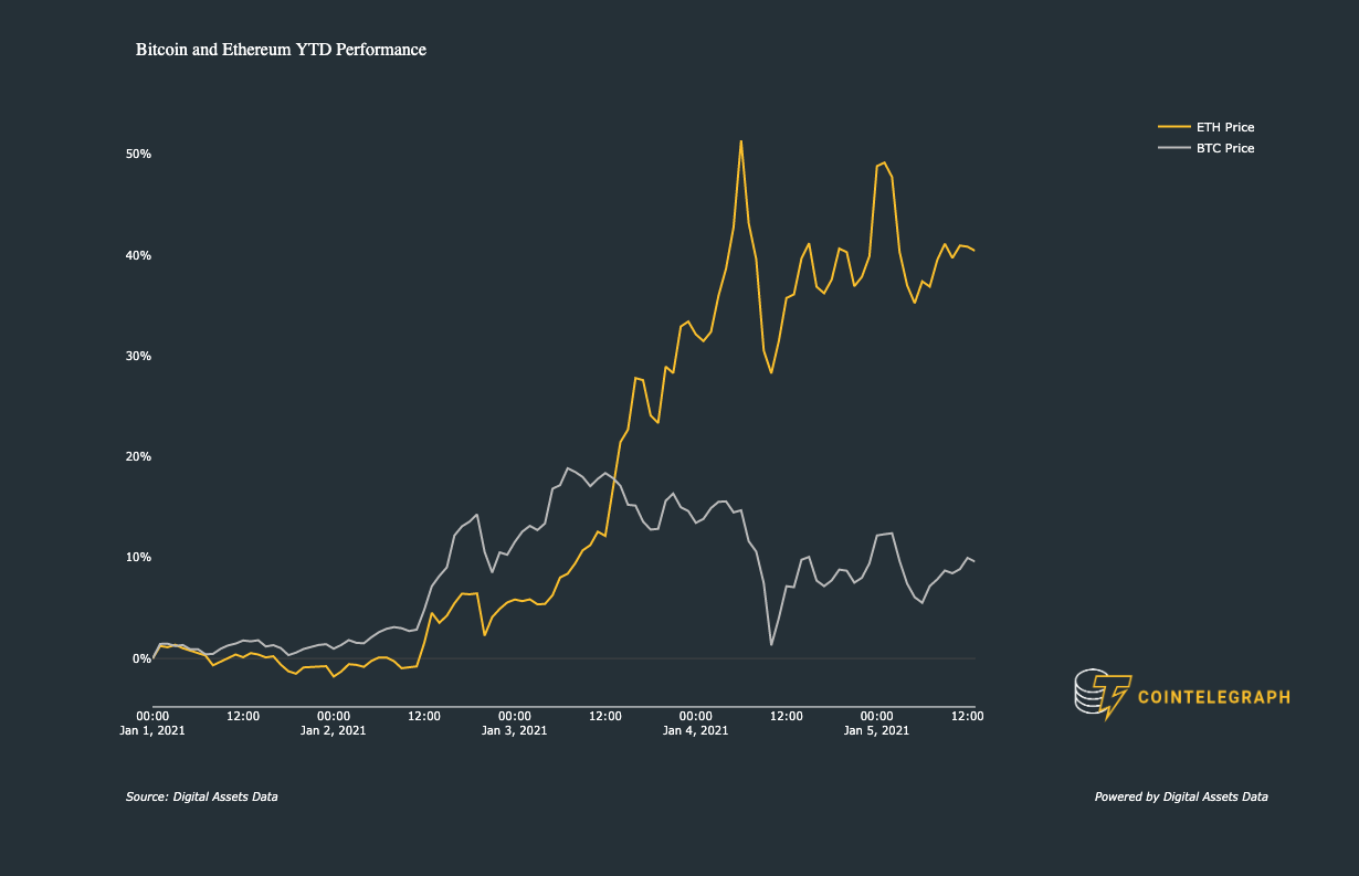 imtoken支持btc吗_imtoken打包失败_btc挖矿