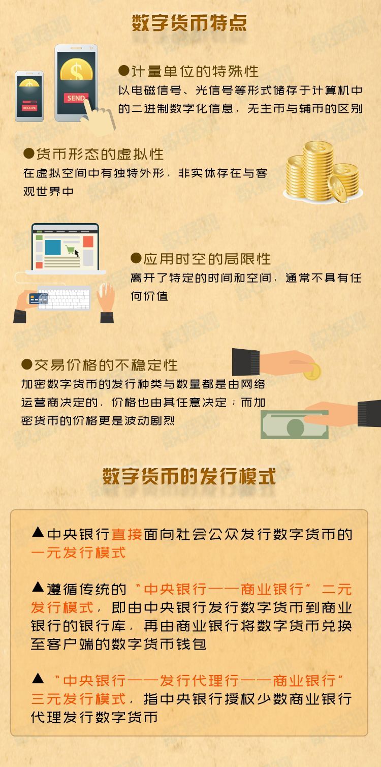 im钱包假usdt_钱包假空投制作教程_钱包假名