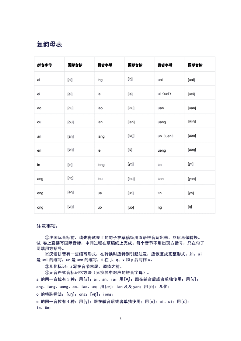 微信贾氏音标拼读法_imtoken音标怎么拼_贾氏音标拼读法day2