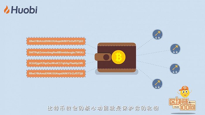 imtoken买币会风控吗_买币触发风控多久解决_币控科技官网